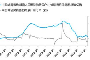 威少谈牺牲：我愿为队友挡子弹&承受任何压力 我真的不在乎